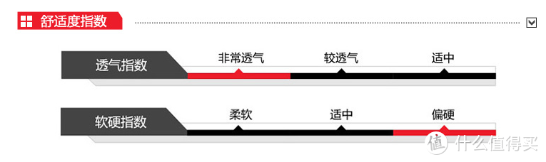 2021年李宁跑鞋矩阵分析及双十一价格吐槽