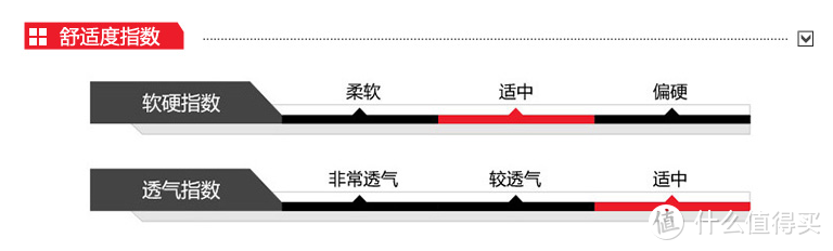 2021年李宁跑鞋矩阵分析及双十一价格吐槽