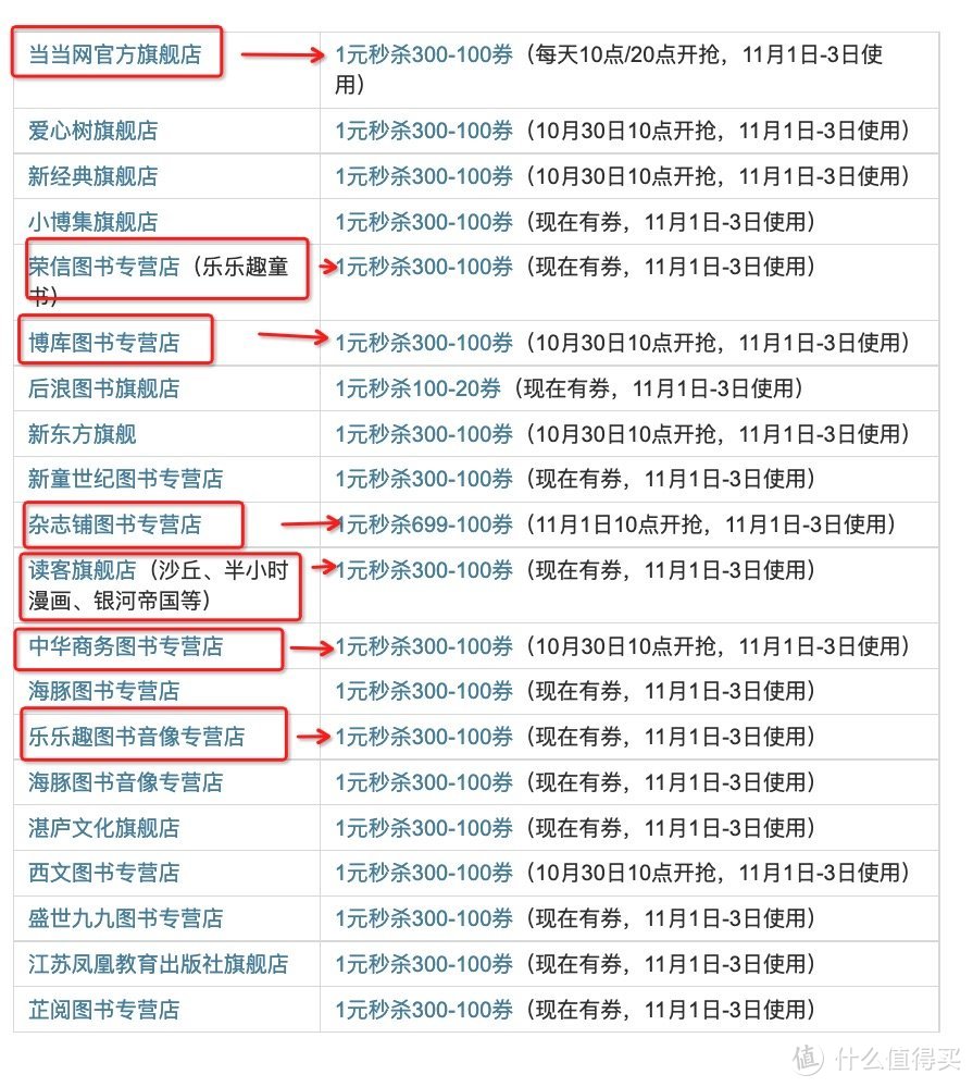 码住！双11全网买书攻略，抓住2021年最后的囤书机会～