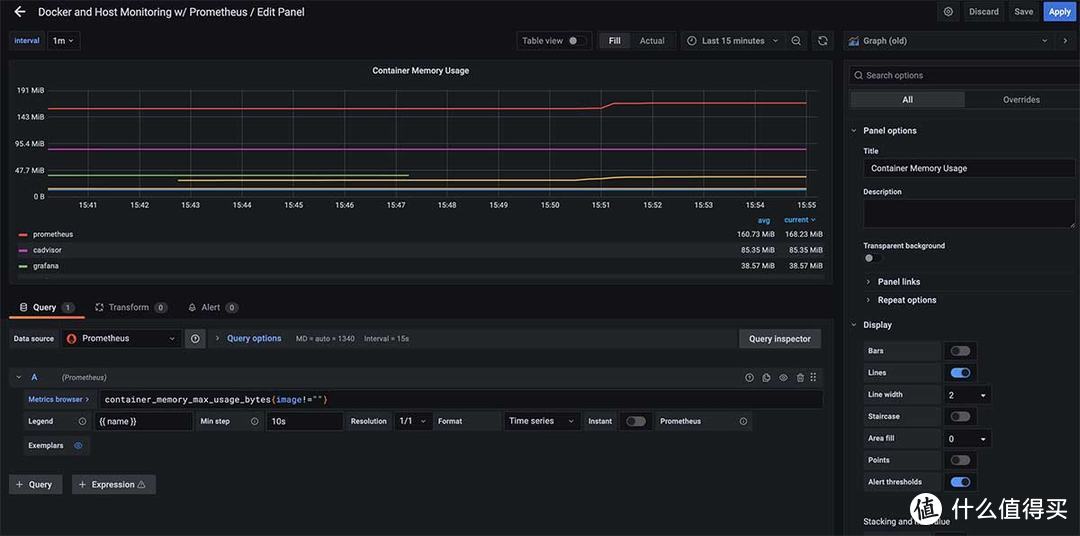 Grafana 监控面板调整