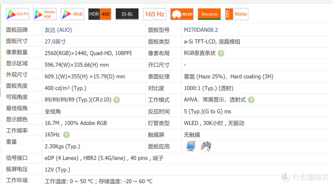 如何简单的选择电竞显示器,看这篇就够了(1000元-3500元价位)