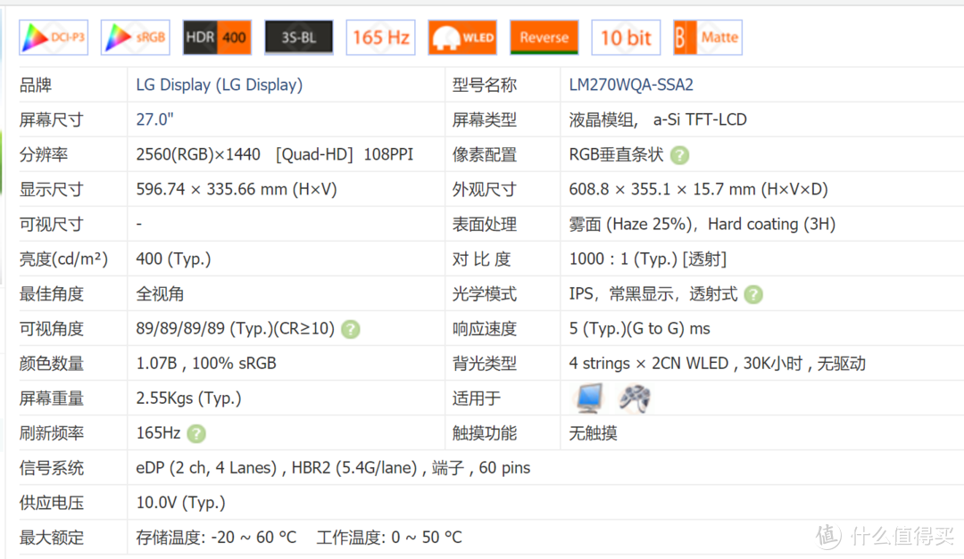 如何简单的选择电竞显示器,看这篇就够了(1000元-3500元价位)