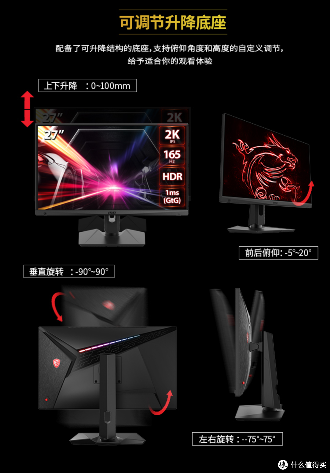 如何简单的选择电竞显示器,看这篇就够了(1000元-3500元价位)