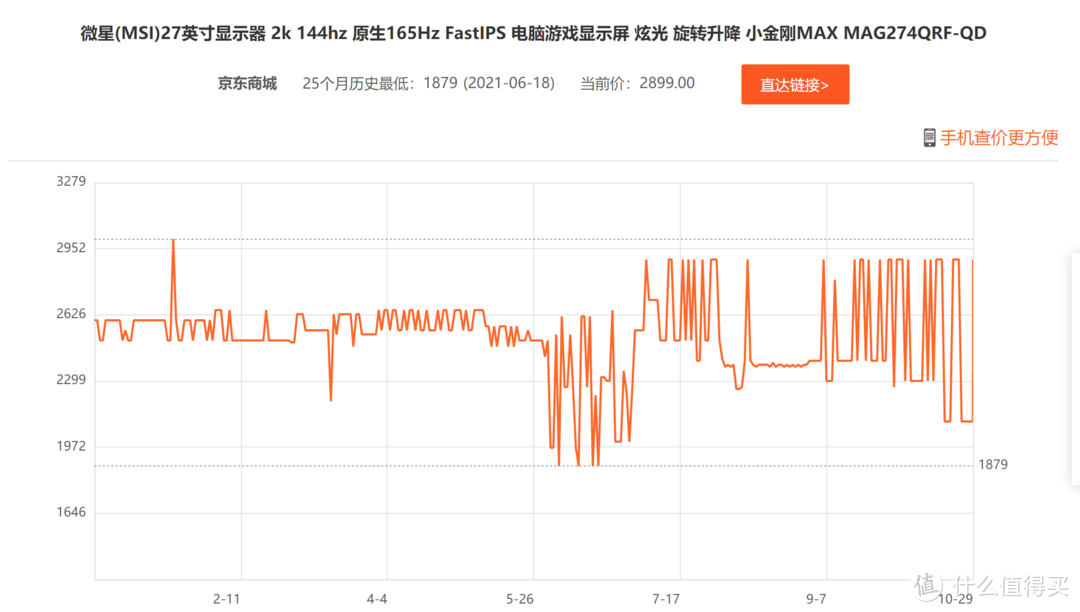 如何简单的选择电竞显示器,看这篇就够了(1000元-3500元价位)