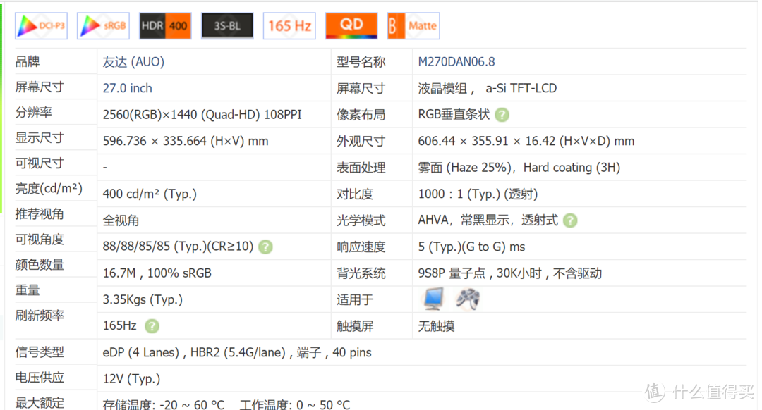 如何简单的选择电竞显示器,看这篇就够了(1000元-3500元价位)