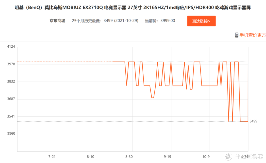 如何简单的选择电竞显示器,看这篇就够了(1000元-3500元价位)