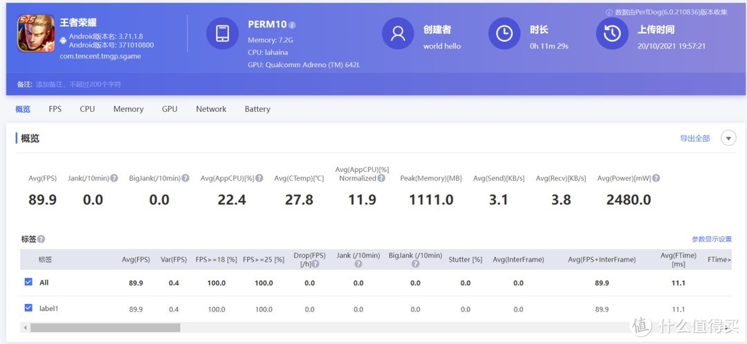 比小米还便宜？上手实测OPPO K9s到底如何