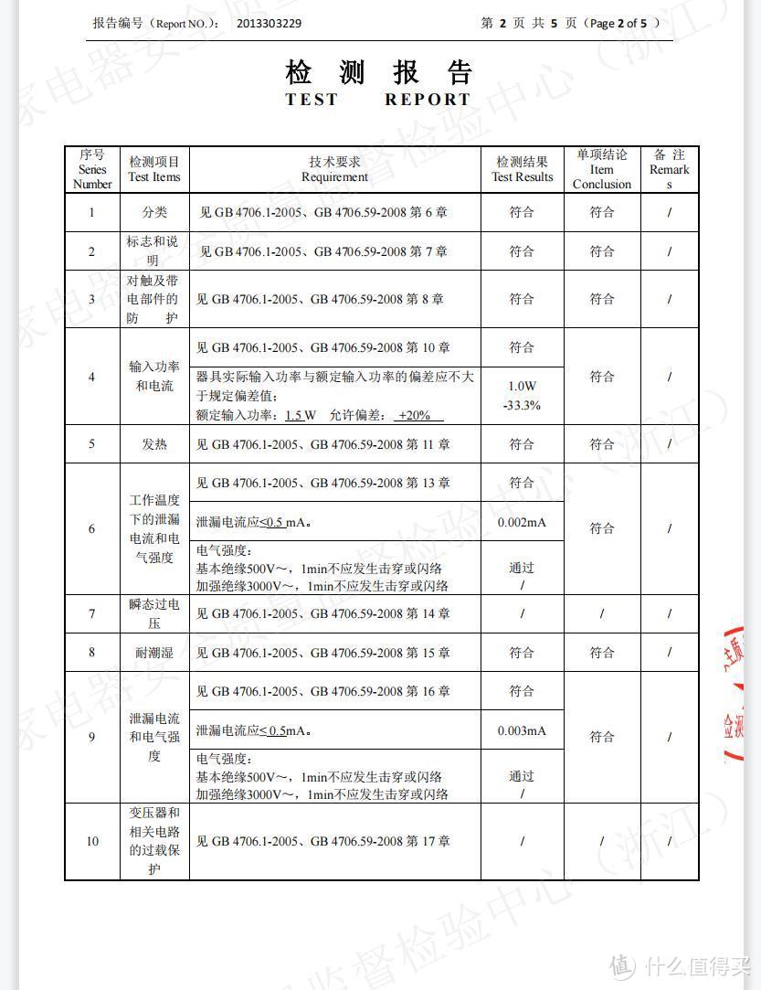 该不该给宝宝买电动牙刷，孩子不同阶段的牙齿护理方法你真的知道吗？