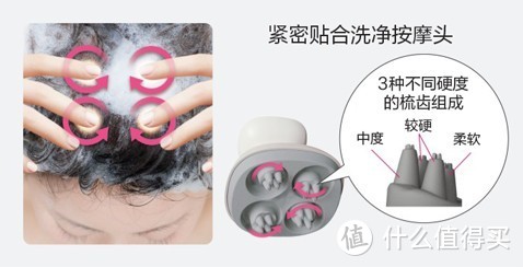 按摩头皮，改善头皮环境，在家给头发做个SPA——PanasonicEH-HE0G头皮洗净按摩器