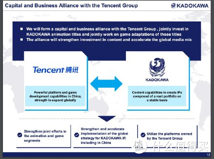腾讯17亿元购角川6.86%股份成第三大股东 双方将共同投资游戏动漫