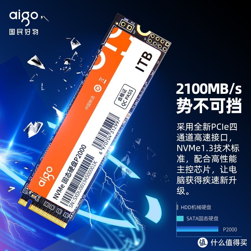 众聊+评论有奖：便宜大碗的固态硬盘 aigo P2000 到底够不够用？看看编辑们怎么想