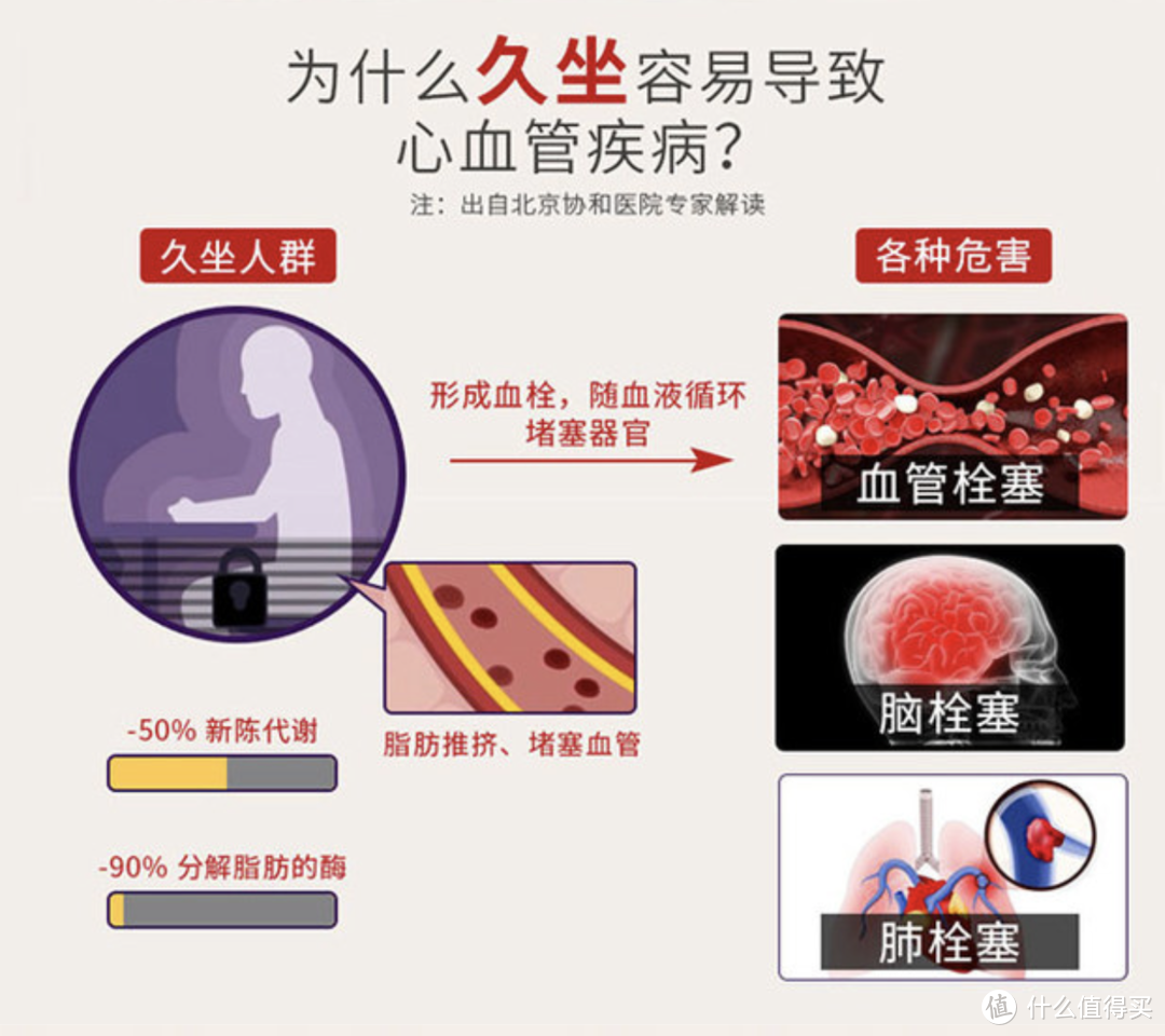 乐歌电动升降桌，升降「稳」「准」「快」，坐着、站着怎么用都爽