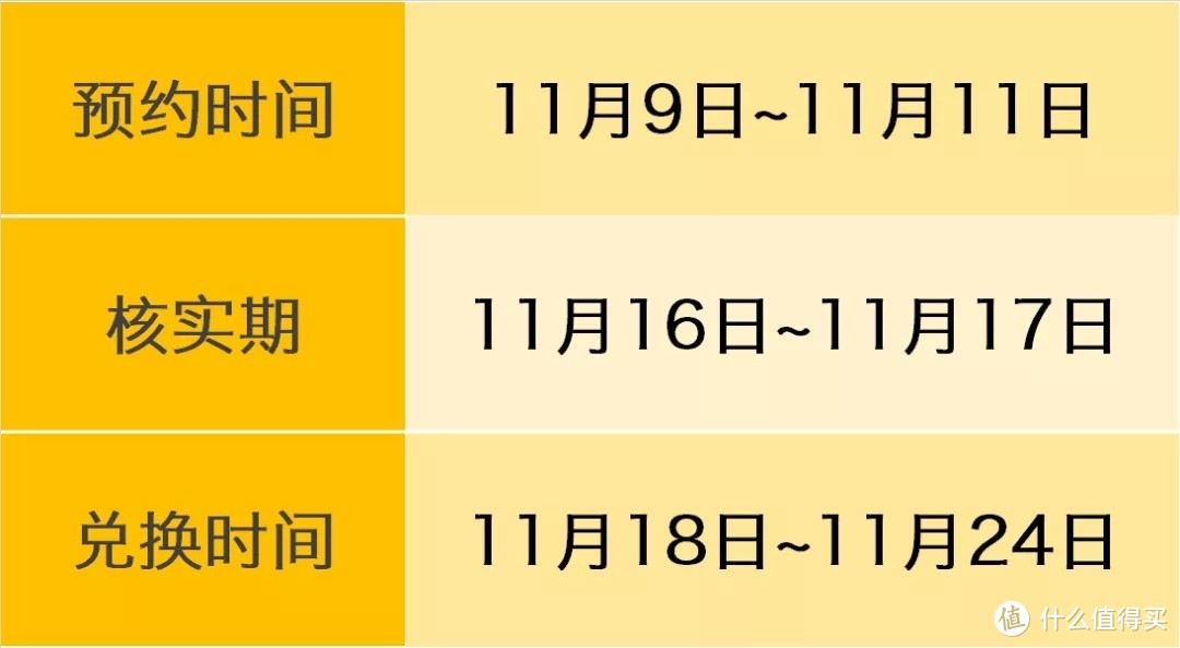 开始试约！冬奥币11月9日22:30开约！