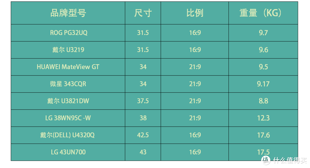 妹纸的生产力桌面1.0：笔记本状态的桌面分享