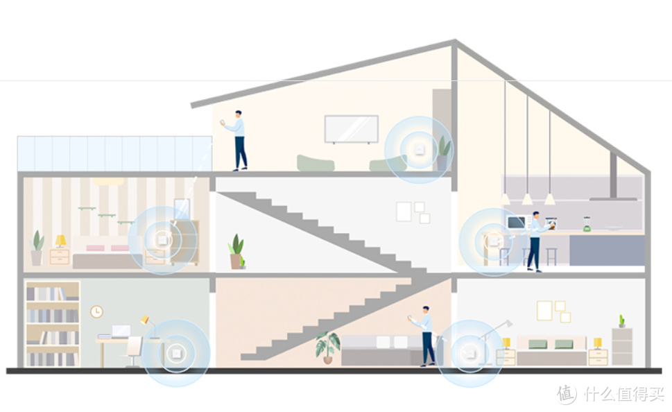 华为路由H6促销，全屋 WiFi 6、鸿蒙Mesh 高速组网、即插即用