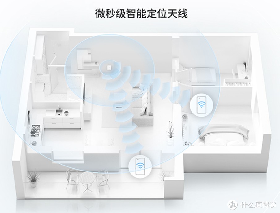 华为路由H6促销，全屋 WiFi 6、鸿蒙Mesh 高速组网、即插即用