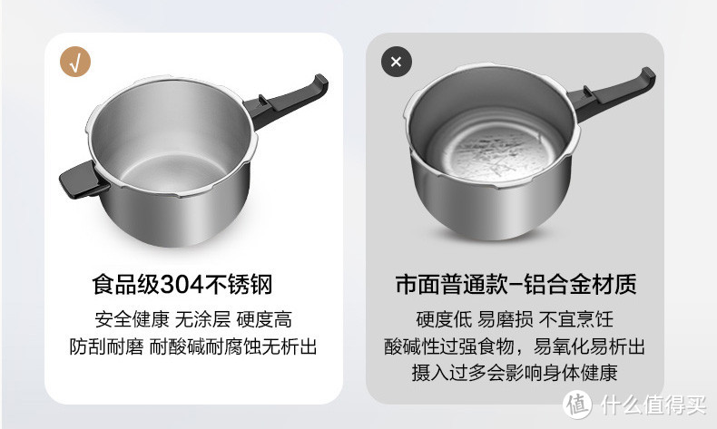 一文搞定厨房锅具——双11的锅具购买指南