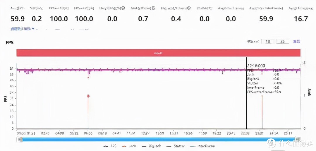 realme真我Q3s评测：硬件迎重大升级，或将成为新一代千元神机