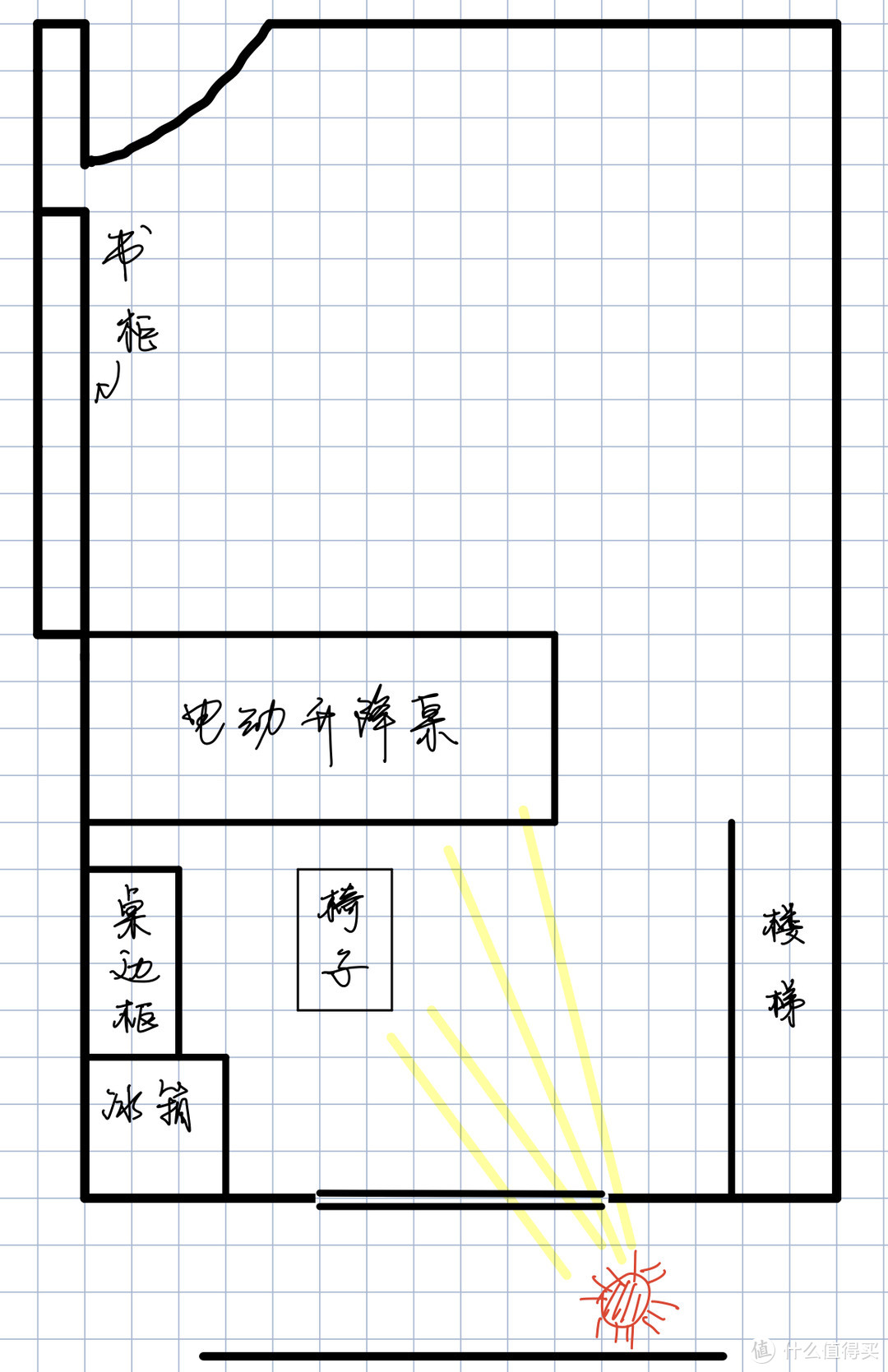 布局示意图1-最终选择该布局（手绘于Notability）