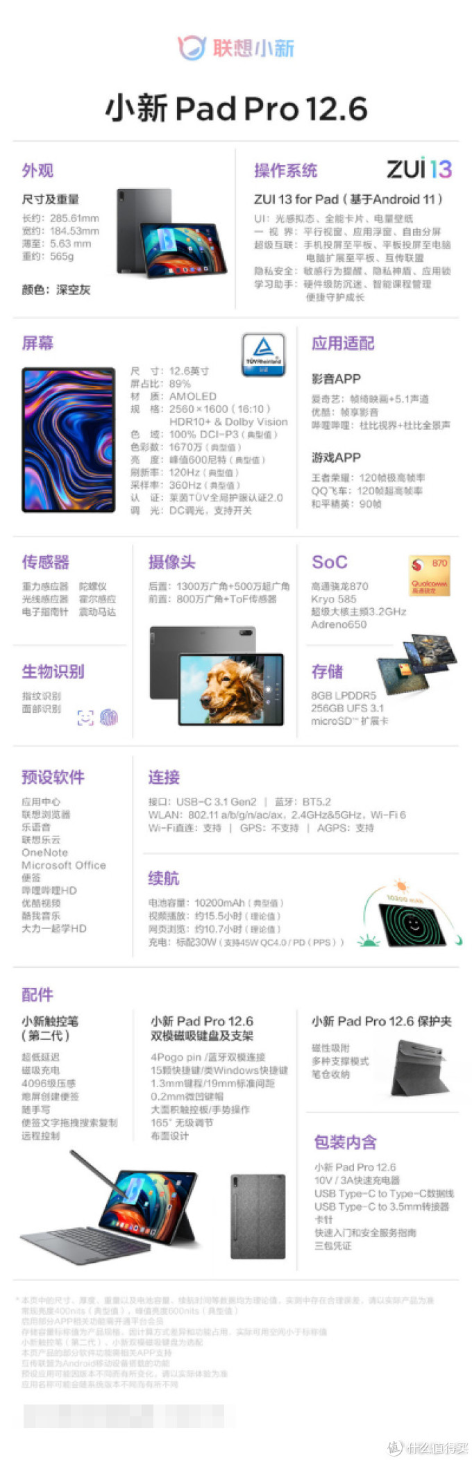 联想小新padpro126配置公布一图看懂