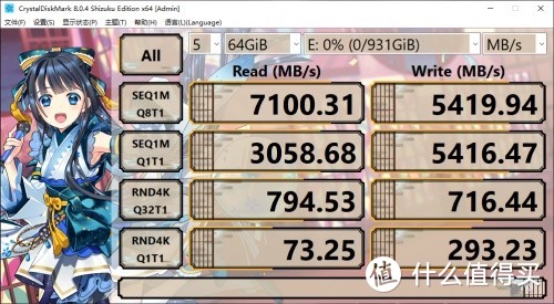 PCIe 5.0来了！PCIe 4.0固态硬盘现在还值得入手么？