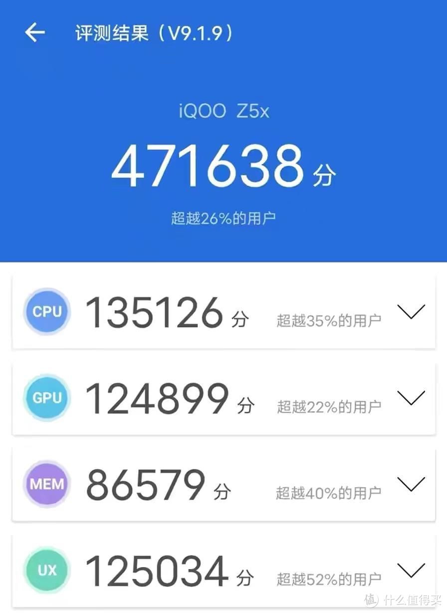 详细分析：为何说iQOO Z5x非常适合预算不高的用户