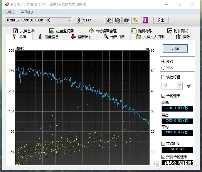 NAS方案推荐——升级E3-1283Lv4+东芝N300系列硬盘