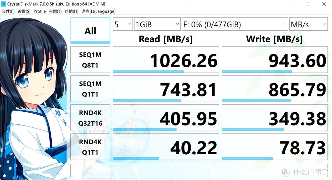 sn530 512G性能