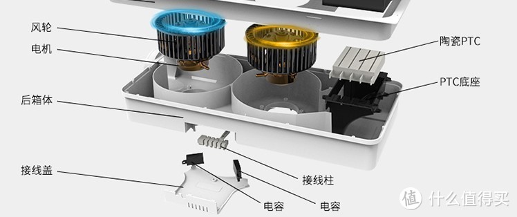 冬天里的小太阳，松下系列浴霸产品解析