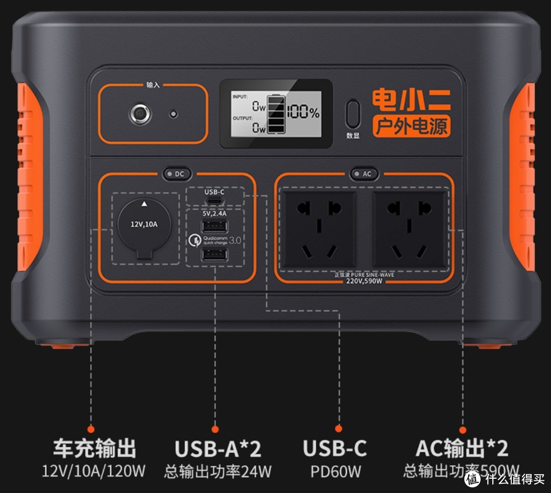 户外电源购买攻略：从300瓦到4500瓦，正浩EcoFlow、电小二全系集合 