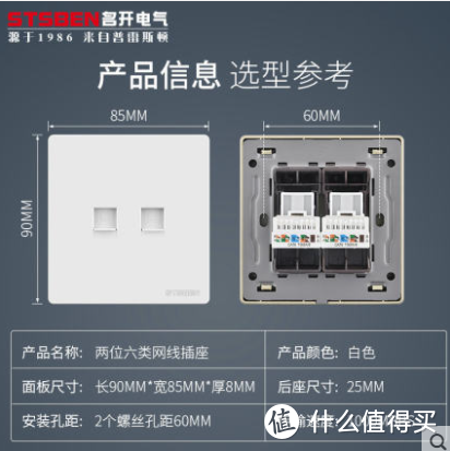 万兆家庭网络折腾：布线篇