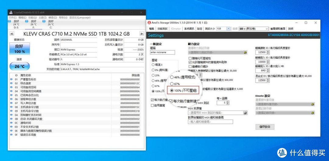 科赋 CRAS C710 M.2 NVMe 1TB固态硬盘测评！大容量平价新选择！