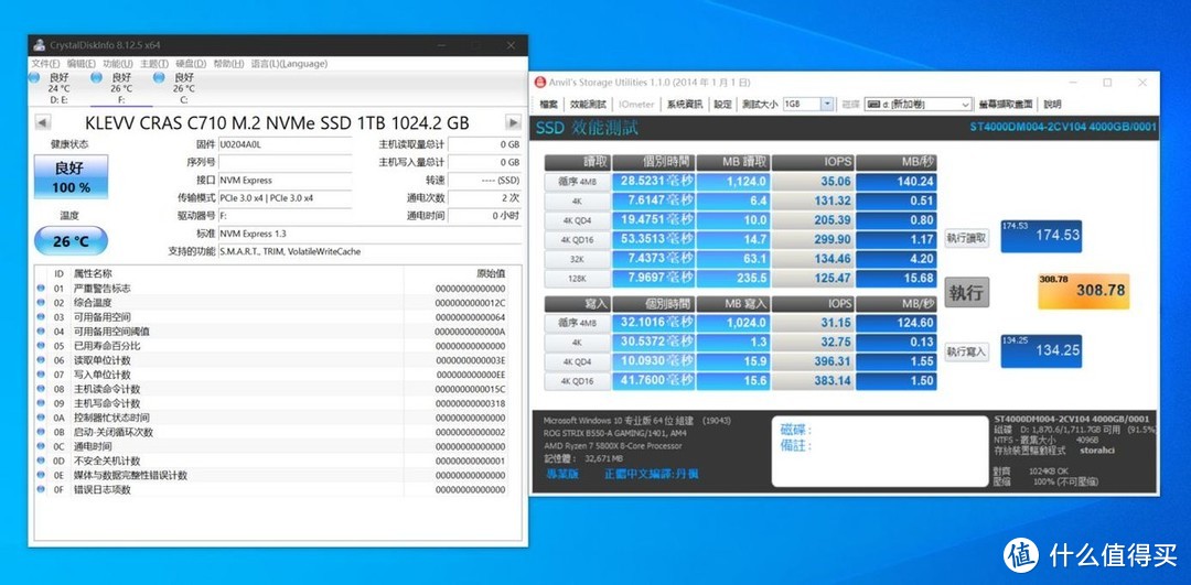 科赋 CRAS C710 M.2 NVMe 1TB固态硬盘测评！大容量平价新选择！