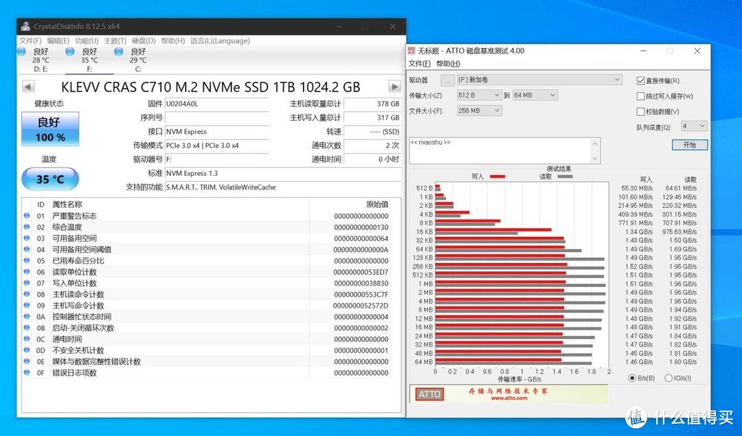 科赋 CRAS C710 M.2 NVMe 1TB固态硬盘测评！大容量平价新选择！