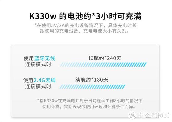 对比利奥博德和酷冷！这款杜伽K330W三模机械键到底能不能入？