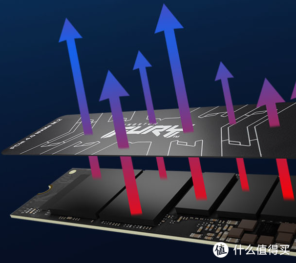 金士顿发布 PCIe 4.0 NVMe SSD，连读7.3GB/s，最高4TB