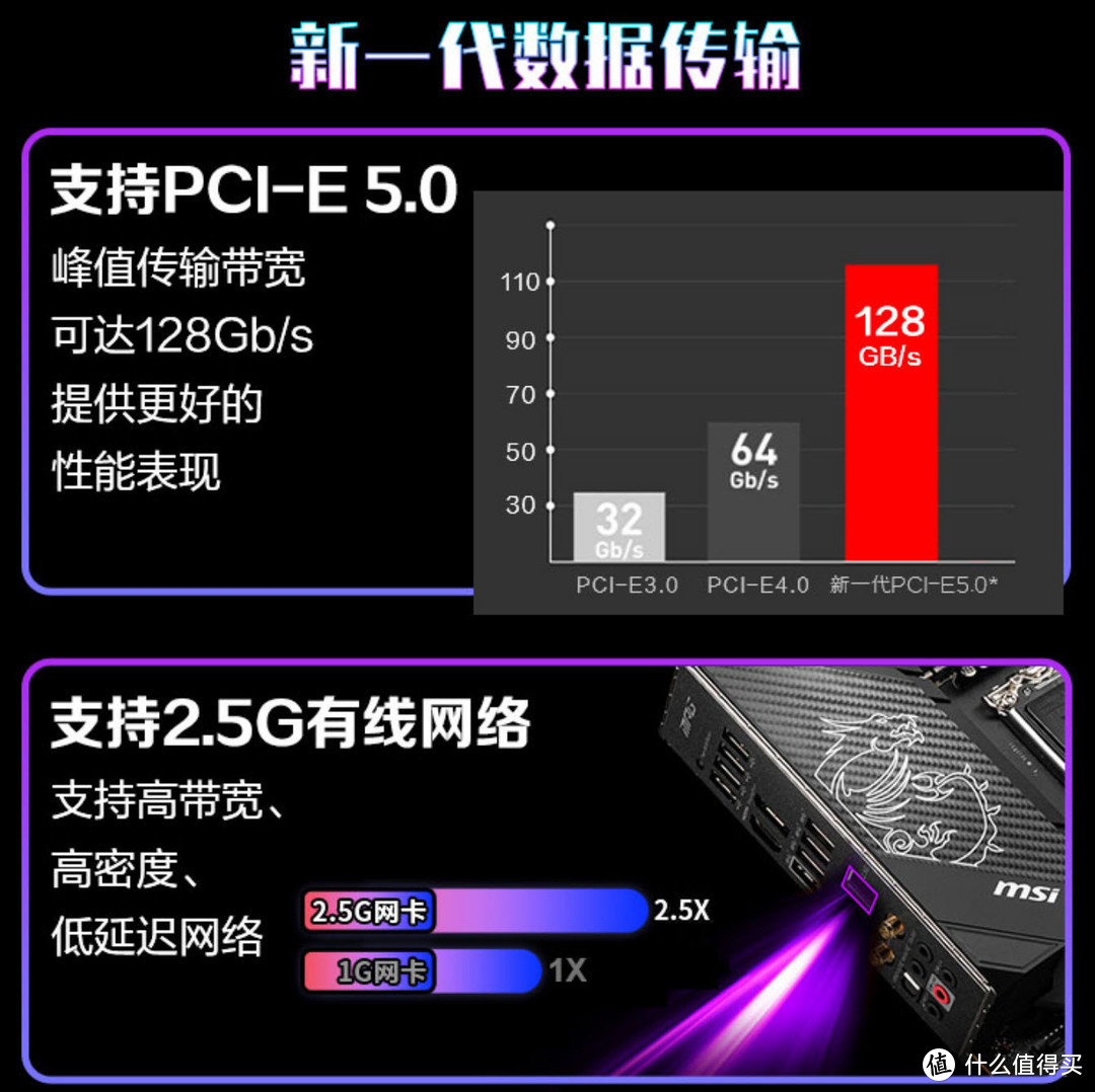 不求最好，但求最贵——12代酷睿i7-12700kf装机方案