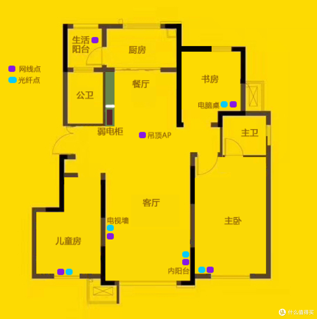 家装弱电篇二万兆家庭网络折腾设备篇