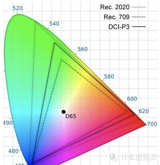 这颜色有毒！真我GT Neo2 潮还能“打”