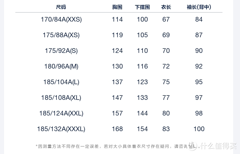 侃爷的选择｜美式休闲性价比最高GAP推荐