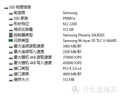 三星PM981a 512GB搭配尤大师USB4魔方硬盘盒抢先测：看看雷电4接口下读写速度怎么样？