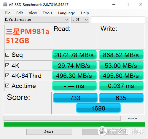 三星PM981a 512GB搭配尤大师USB4魔方硬盘盒抢先测：看看雷电4接口下读写速度怎么样？