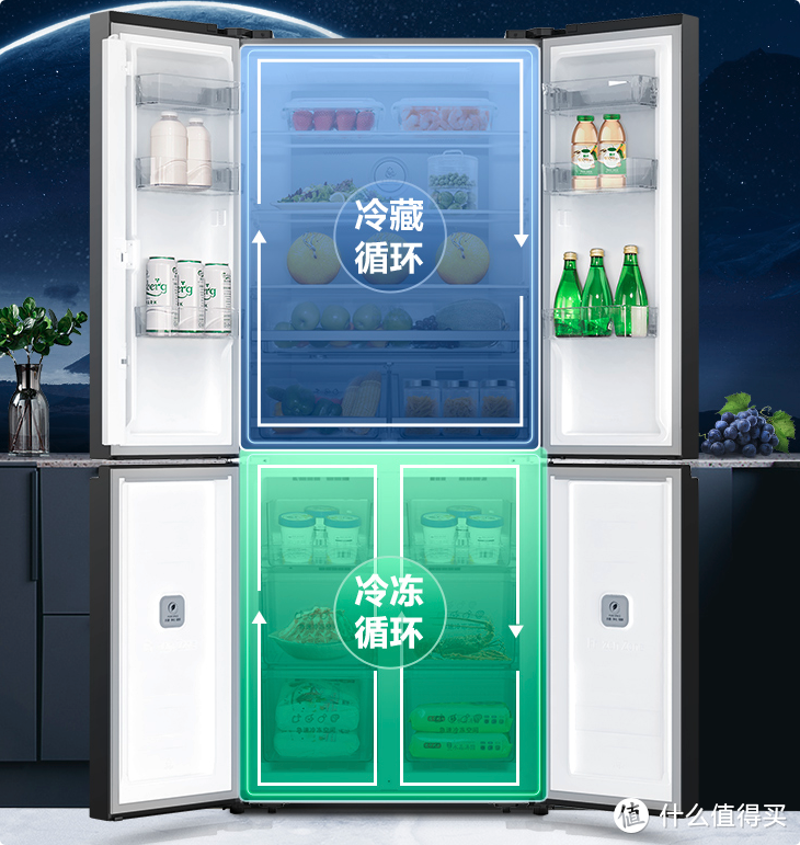 双11冰箱如何选？5类9款容声冰箱选购指南及机型推荐，建议收藏！