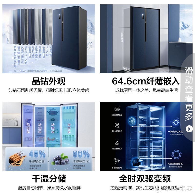 双11冰箱如何选？5类9款容声冰箱选购指南及机型推荐，建议收藏！