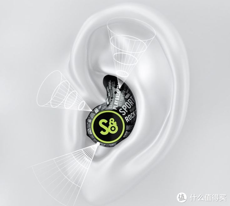 热爱运动的你最值得拥有的一款TWS耳机——魔浪S真无线耳机
