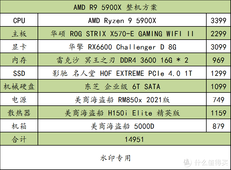 3500元起就能装台全新 500G + 2T 的主机！
