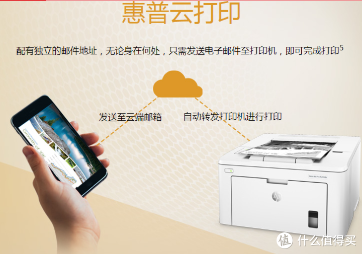 HP LaserJet Pro M203dn黑白激光打印机开箱测评