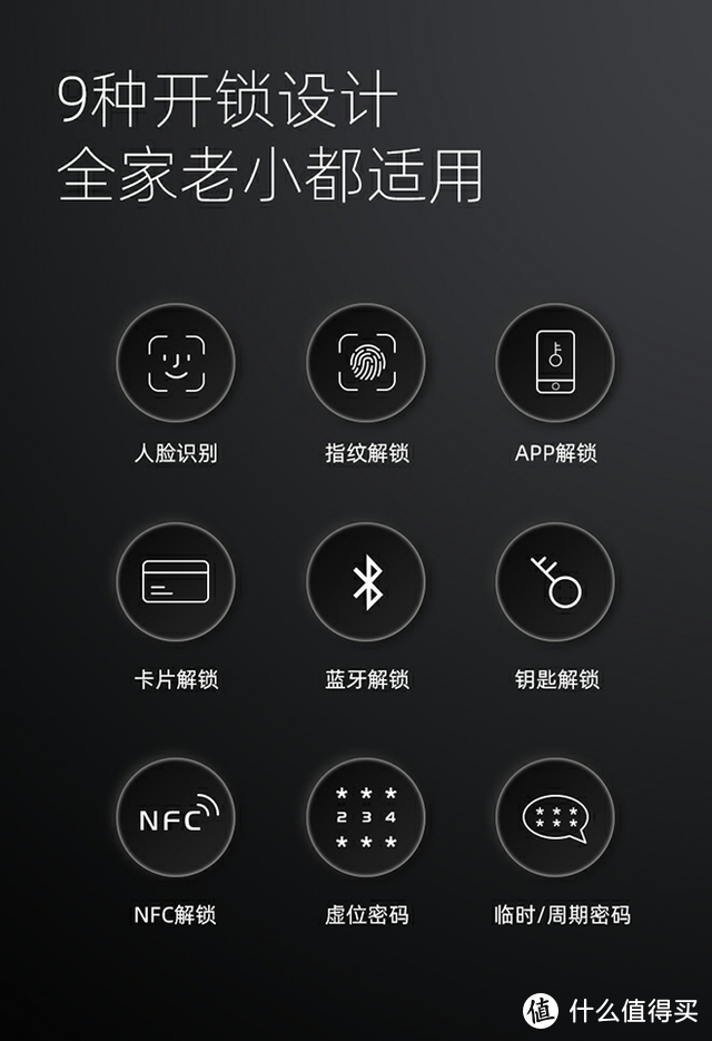 给你一个安全的家——小益X7 3D人脸智能猫眼锁