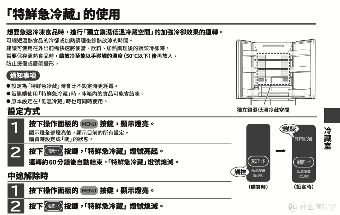 纠结升级！日系多门冰箱选购指南5.0