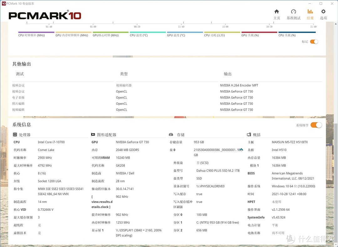 黑苹果硬件配置推荐，铭瑄MS-挑战者 H510ITX主板，安装真的很简单